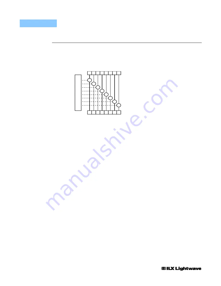 ILX Lightwave LDC-3700C Series User Manual Download Page 88