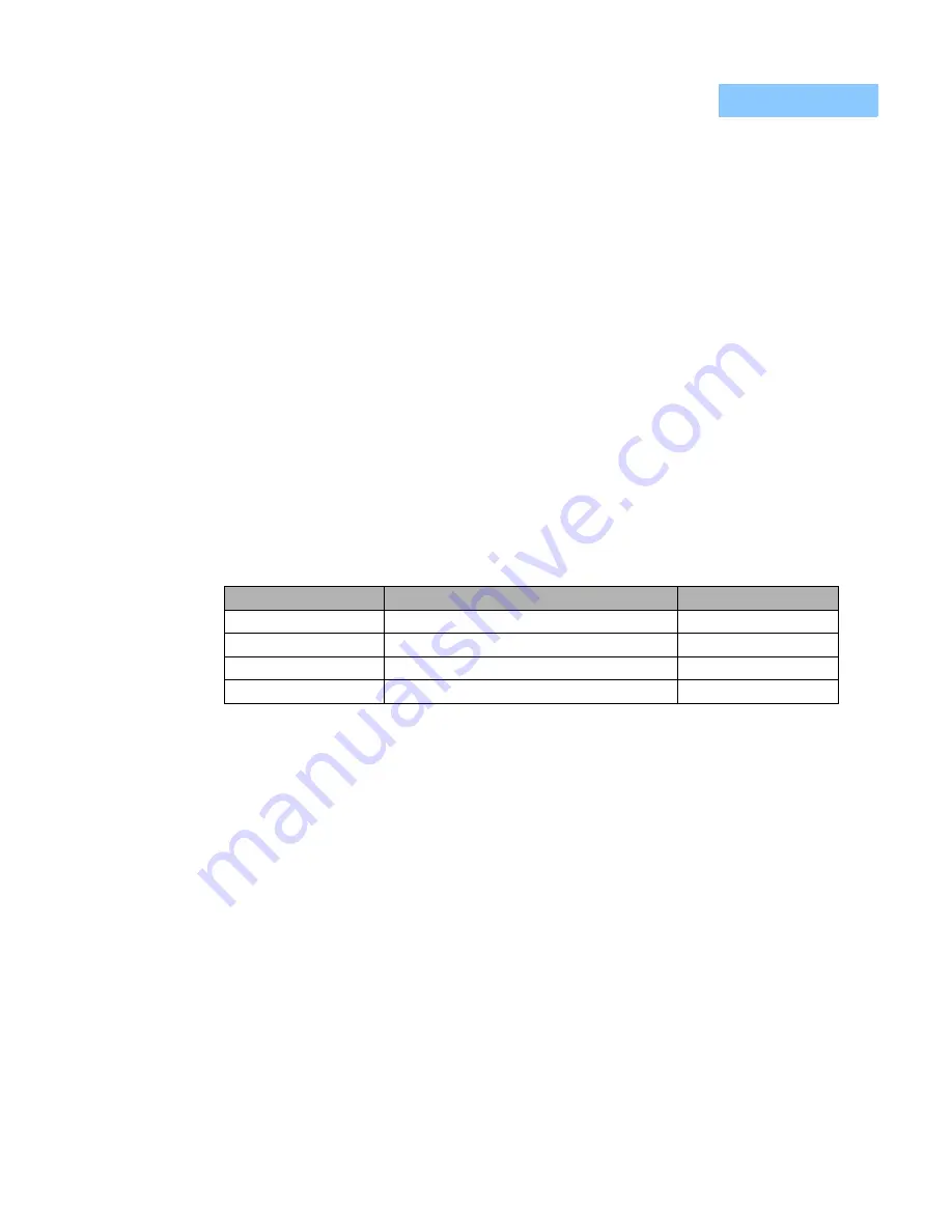 ILX Lightwave LDC-3700C Series User Manual Download Page 167