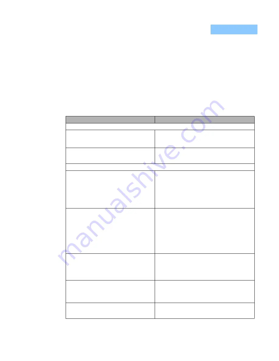 ILX Lightwave LDC-3700C Series User Manual Download Page 171