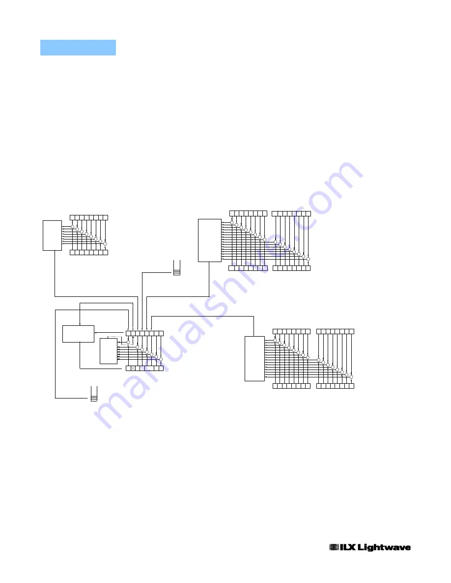 ILX Lightwave LDX-32420 User Manual Download Page 51