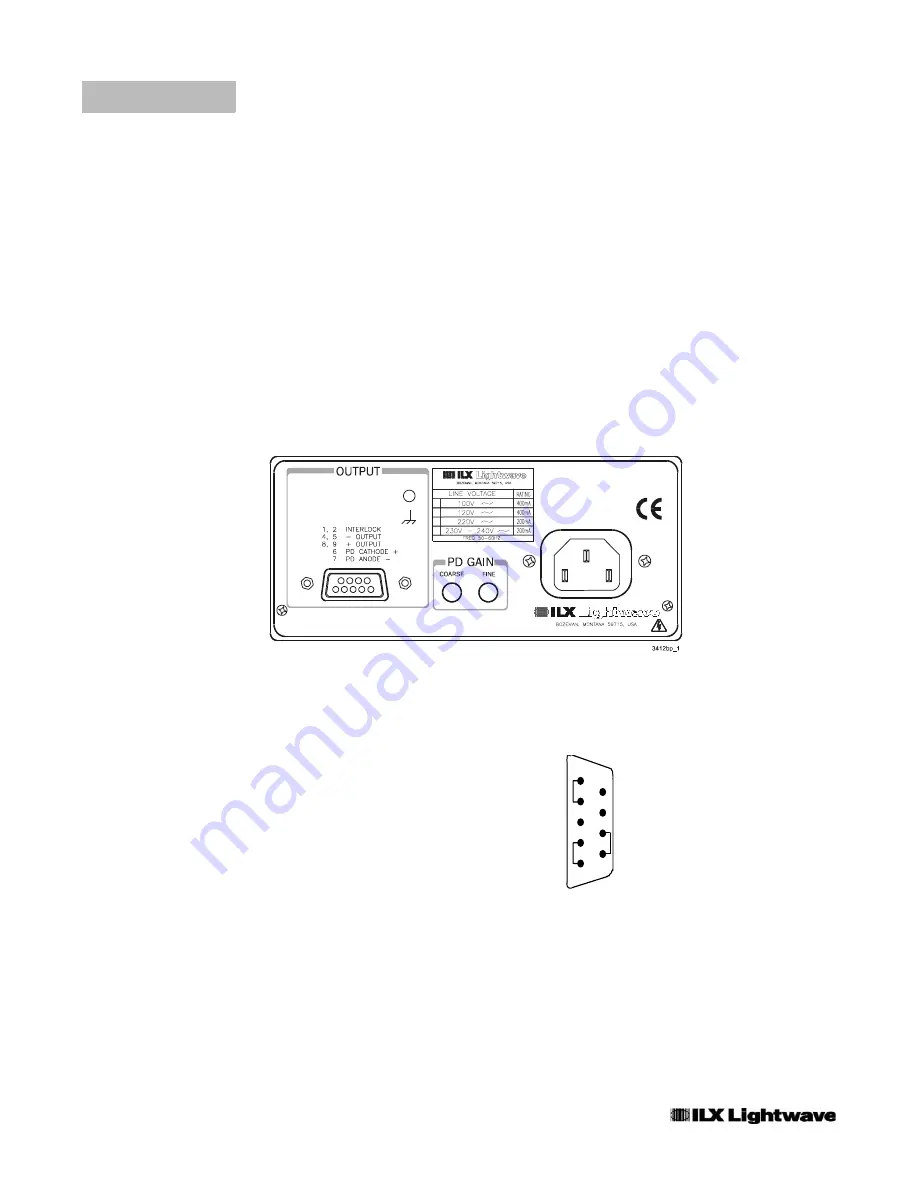 ILX Lightwave LDX-3412 User Manual Download Page 17