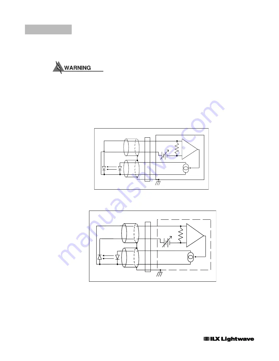 ILX Lightwave LDX-3500 Series User Manual Download Page 33