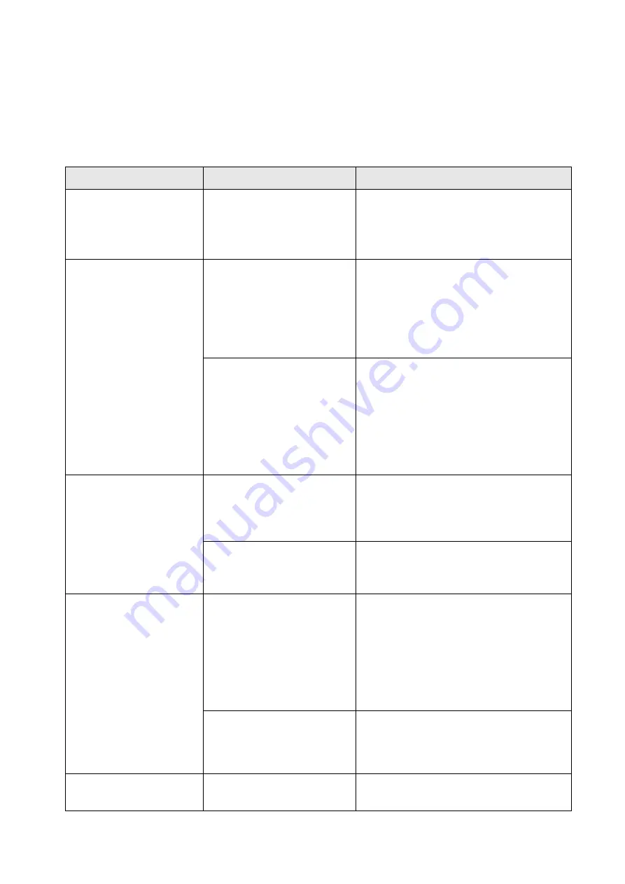 iM3 SP6 Instructions For Use And Technical Description Download Page 116