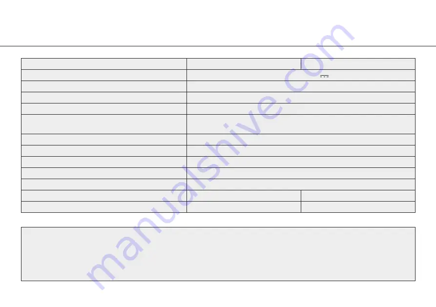 iM3 U8200 Скачать руководство пользователя страница 36