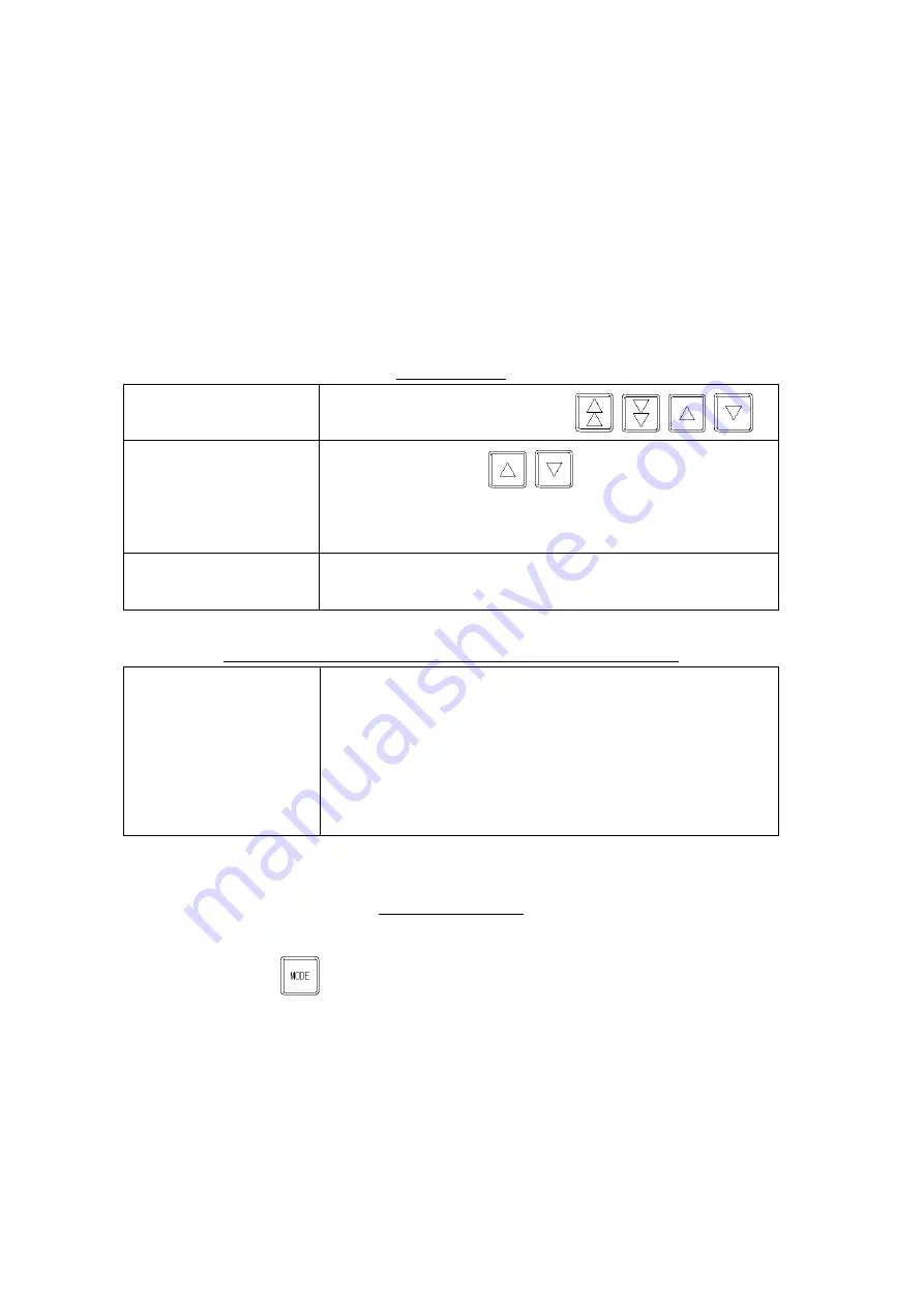 Imada MV-500NII Series Instruction Manual Download Page 16