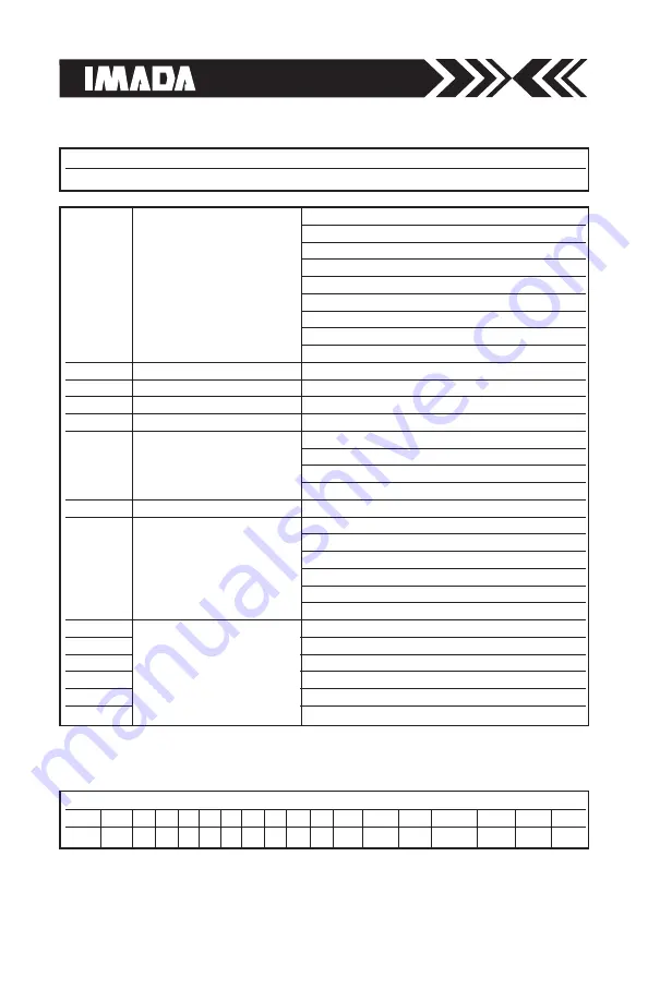 Imada ZTS series Instruction Manual Download Page 16