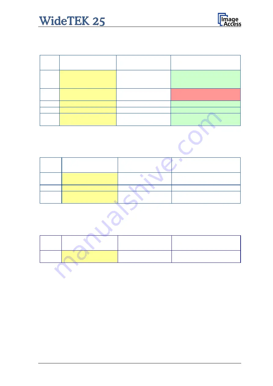 Image Access WideTEK 25 Setup And Assembly Manual Download Page 65