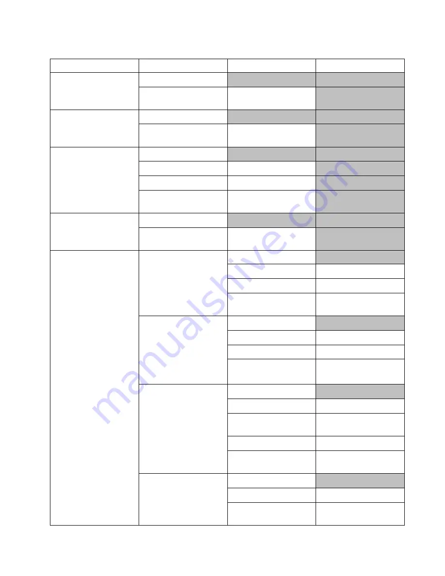 Imagine communications CMN-91 Installation And Operation Manual Download Page 133