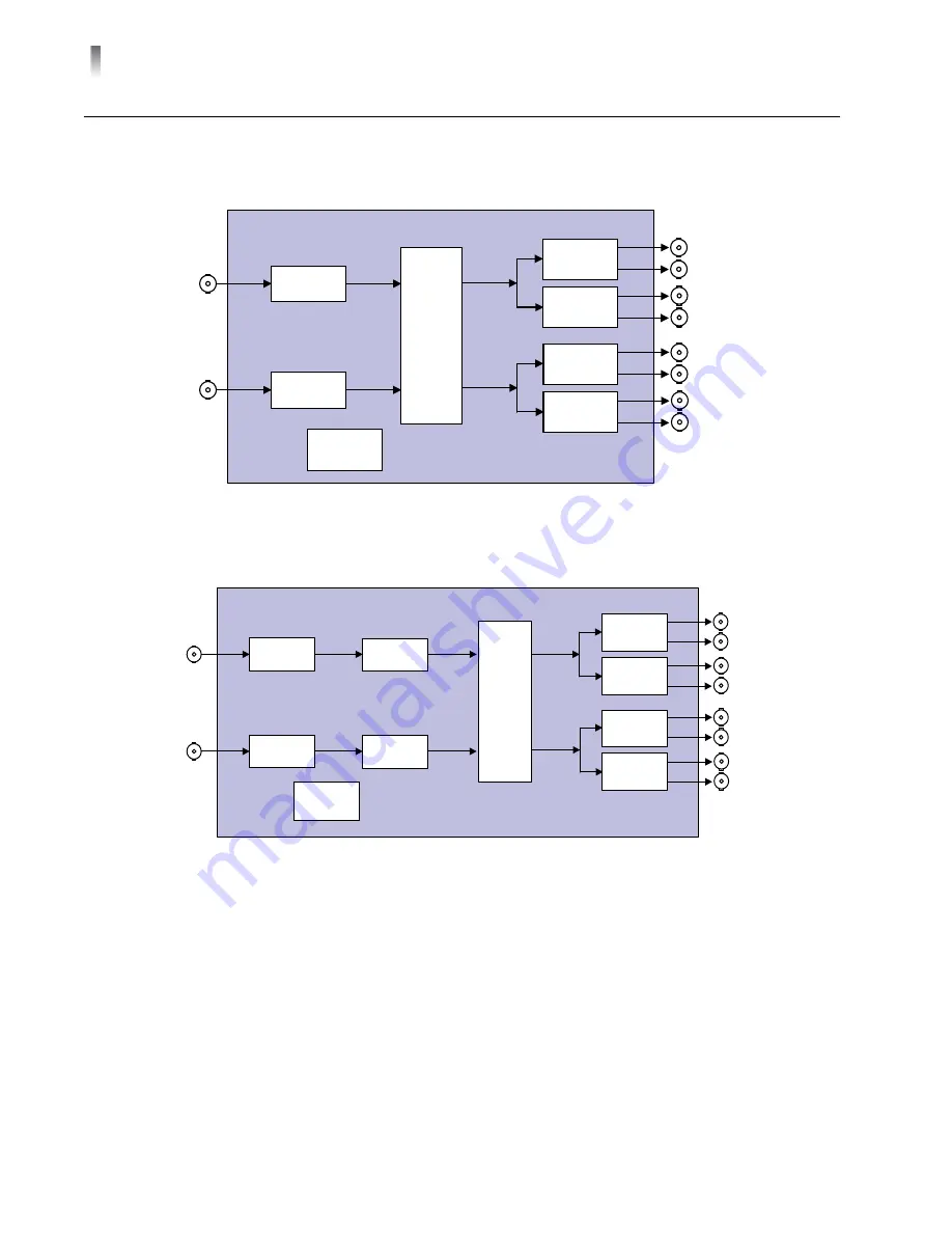 Imagine DA-DH6804+D Installation And Operation Manual Download Page 16