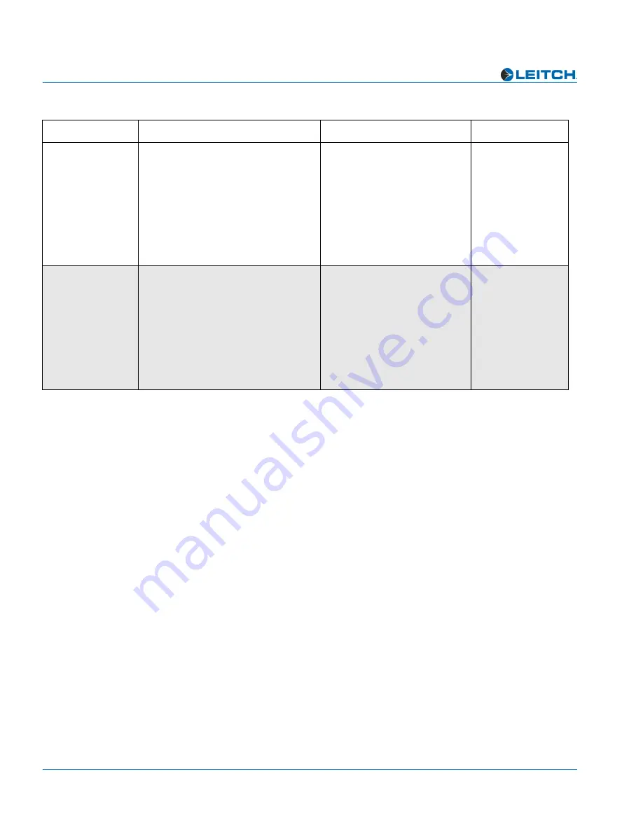 Imagine DES-3901-S Installation And Operation Manual Download Page 28