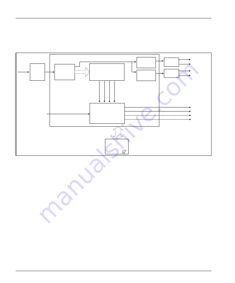 Imagine HDX-6800+B4 Скачать руководство пользователя страница 24