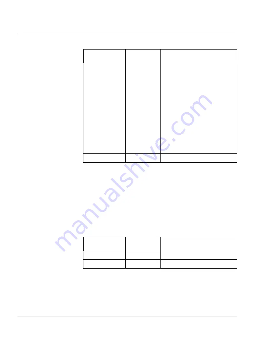 Imagine Neo NSM-7x2AES Installation And Operation Manual Download Page 81