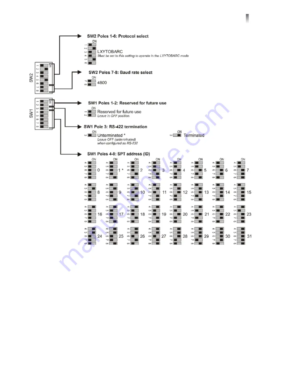 Imagine Panacea Lite Operation Manual Download Page 68