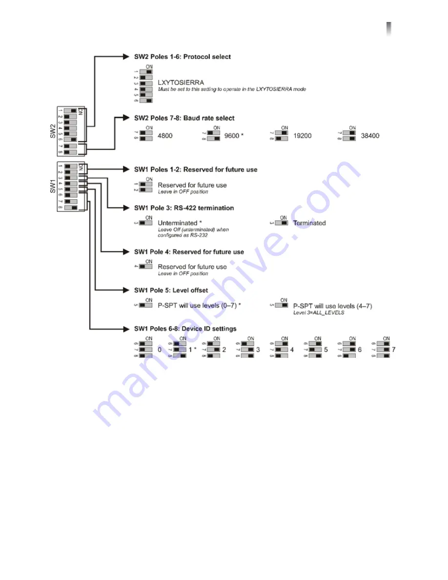 Imagine Panacea Lite Operation Manual Download Page 120