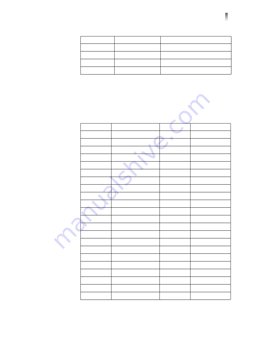 Imagine Panacea Lite Operation Manual Download Page 122