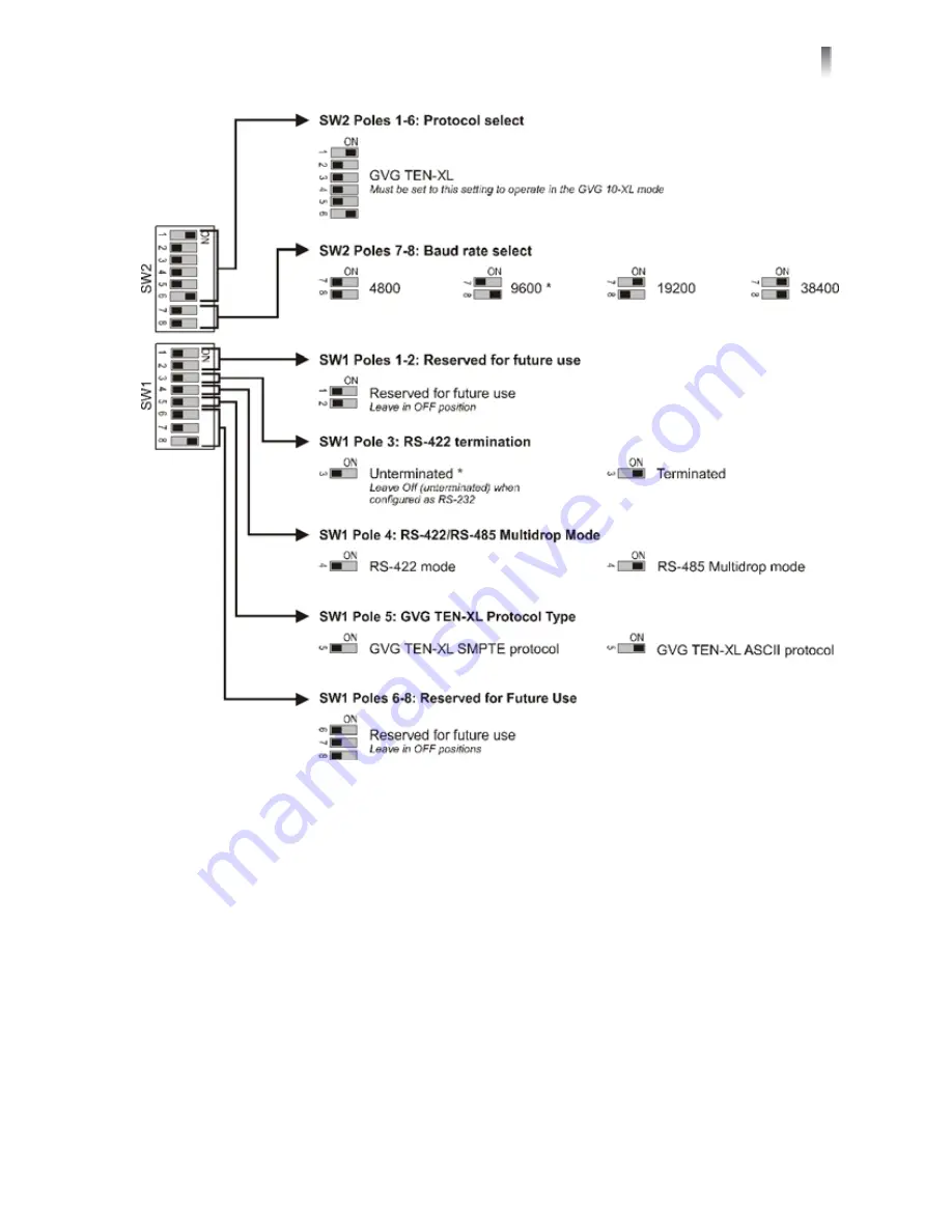 Imagine Panacea Lite Operation Manual Download Page 156