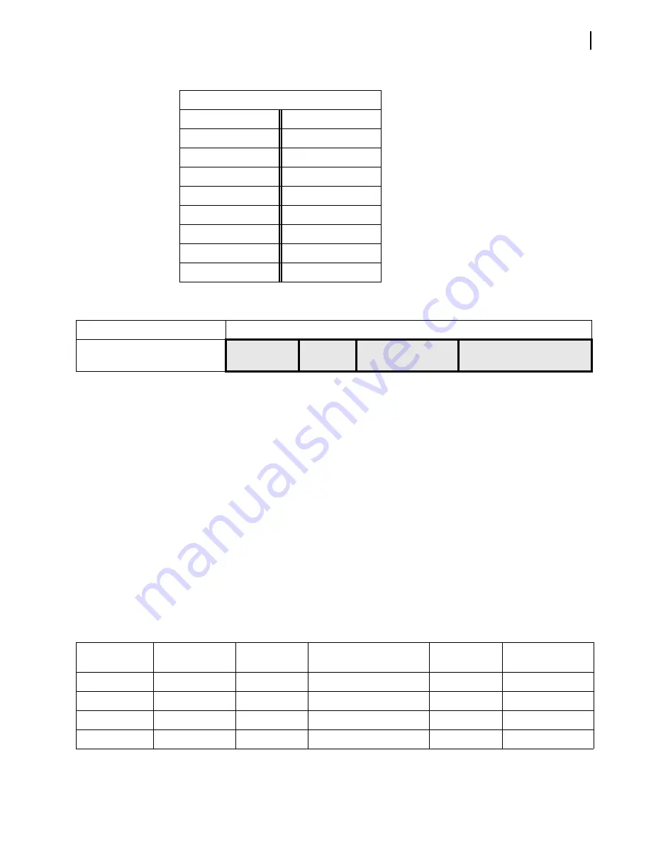 Imagine Selenio 6800 HUC6801+D Installation And Operation Manual Download Page 29