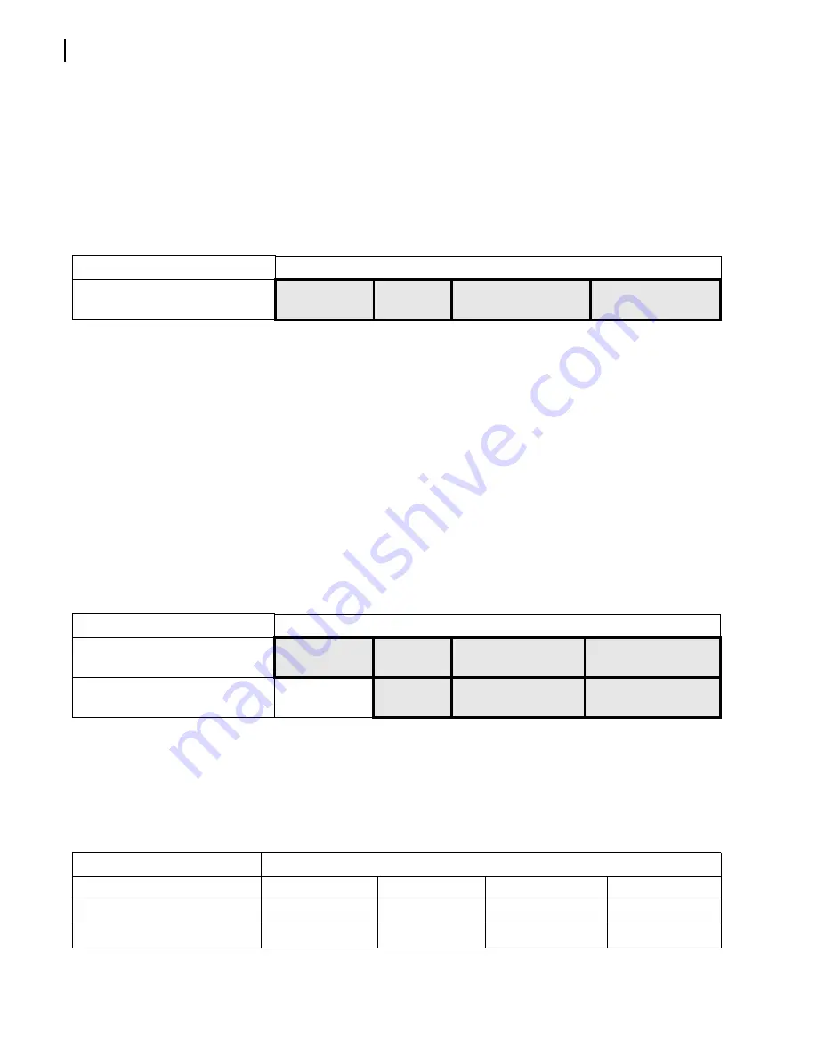 Imagine Selenio 6800 HUC6801+D Installation And Operation Manual Download Page 34