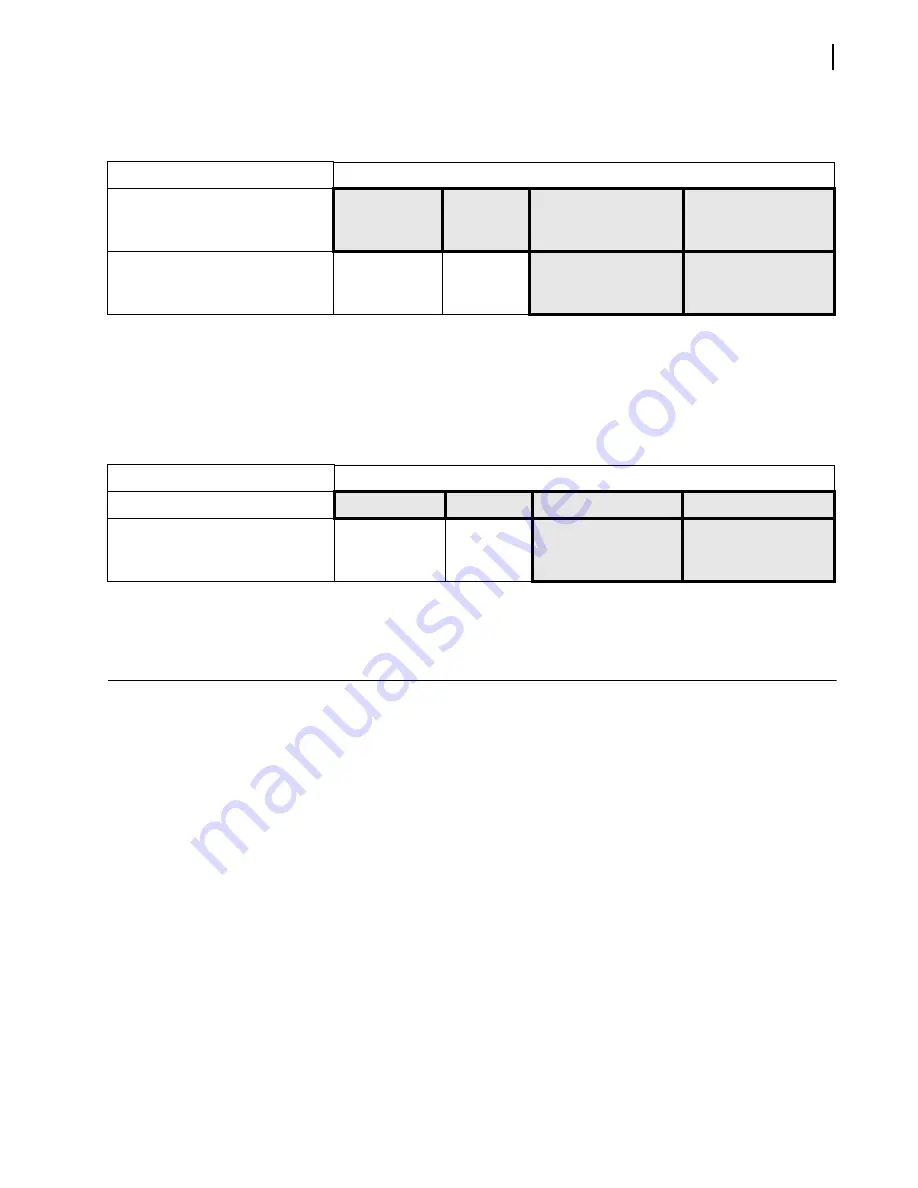 Imagine Selenio 6800 HUC6801+D Installation And Operation Manual Download Page 35