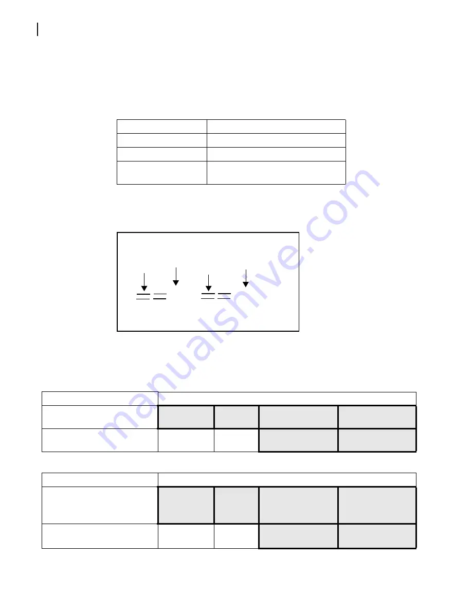 Imagine Selenio 6800 HUC6801+D Installation And Operation Manual Download Page 36