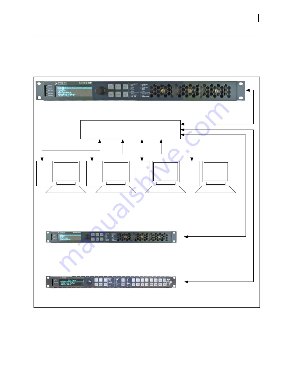 Imagine Selenio X50 Installation And Operation Manual Download Page 29