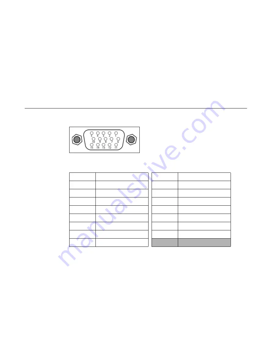 Imagine Videotek LLM-1770 Installation And Operation Manual Download Page 85