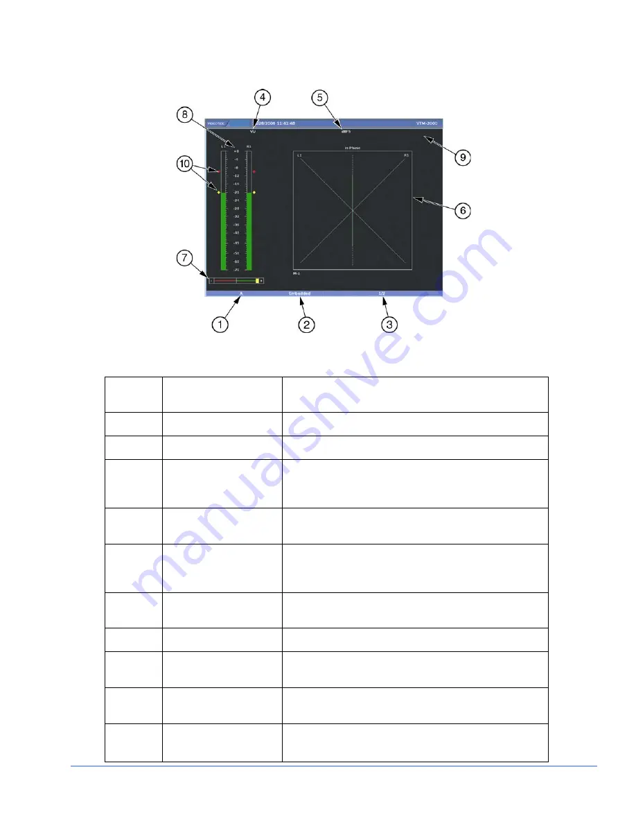 Imagine VTM-2000 Installation And Operation Manual Download Page 61