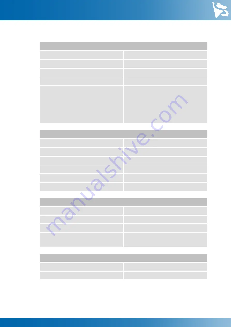 Imaging Source DFK 33UX252 Technical Reference Manual Download Page 5