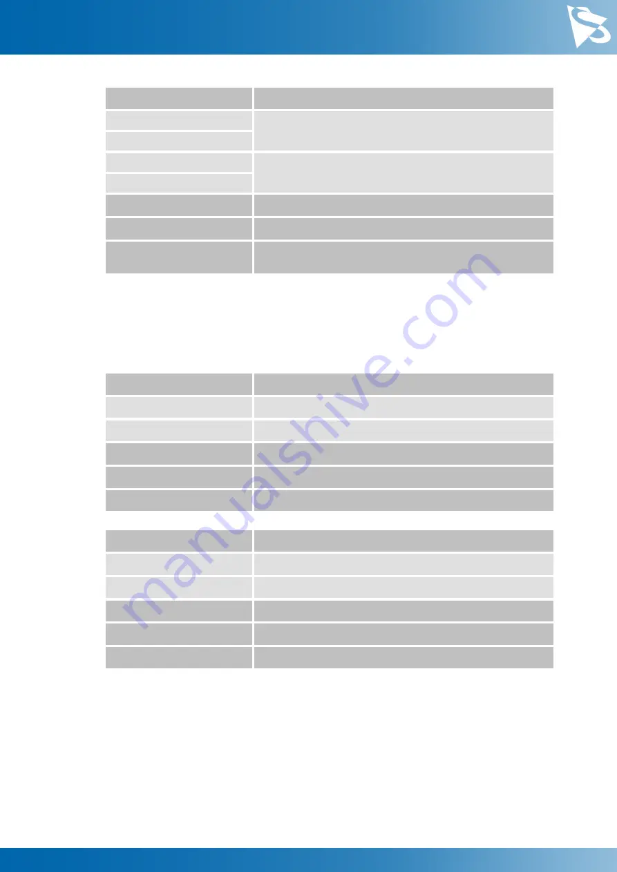 Imaging Source DFK 33UX252 Technical Reference Manual Download Page 21