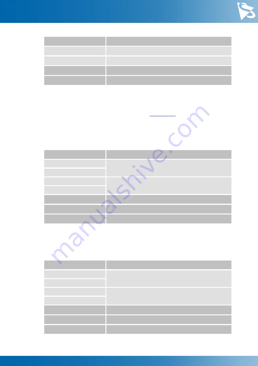 Imaging Source DFK 33UX252 Technical Reference Manual Download Page 26