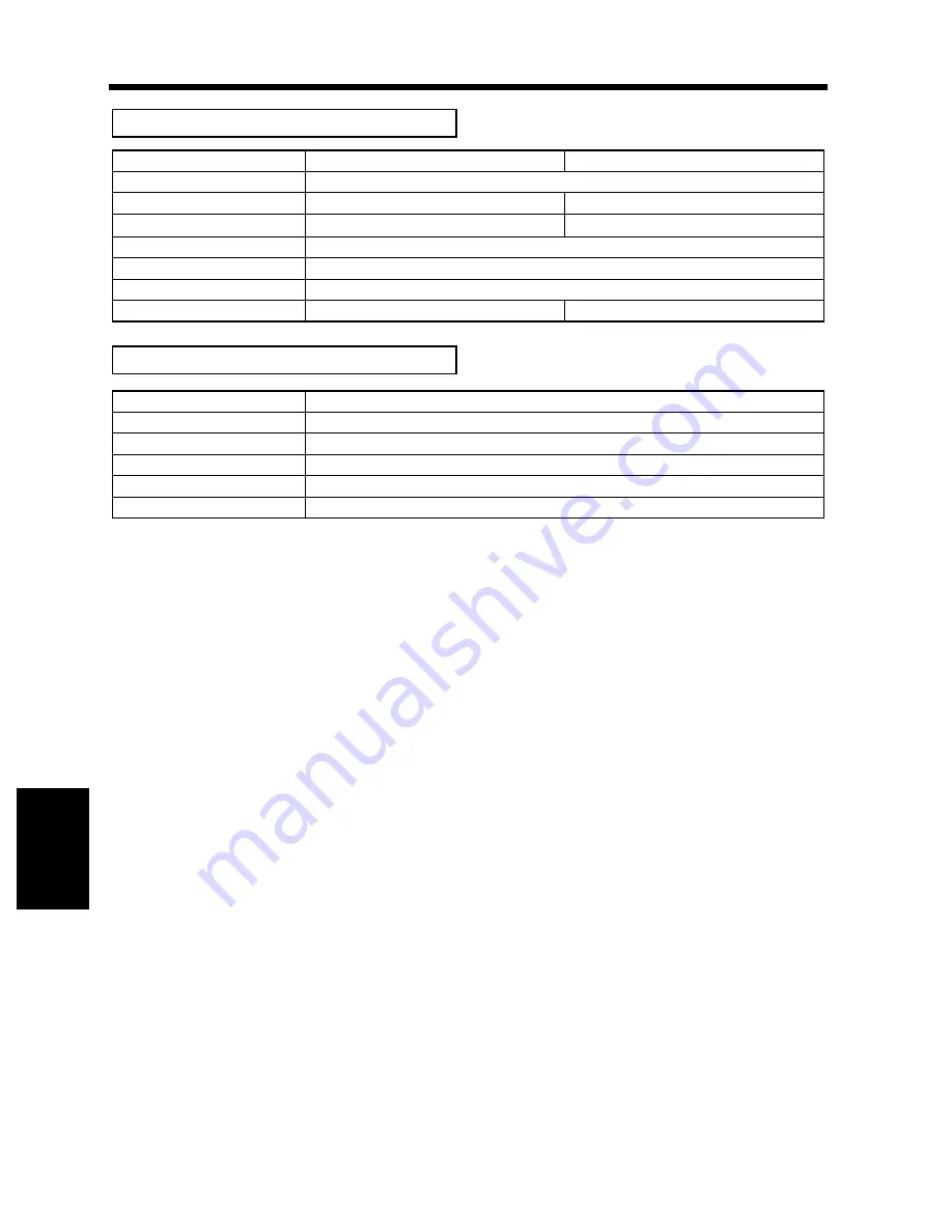 imagistics DL260 Operating Manual Download Page 167