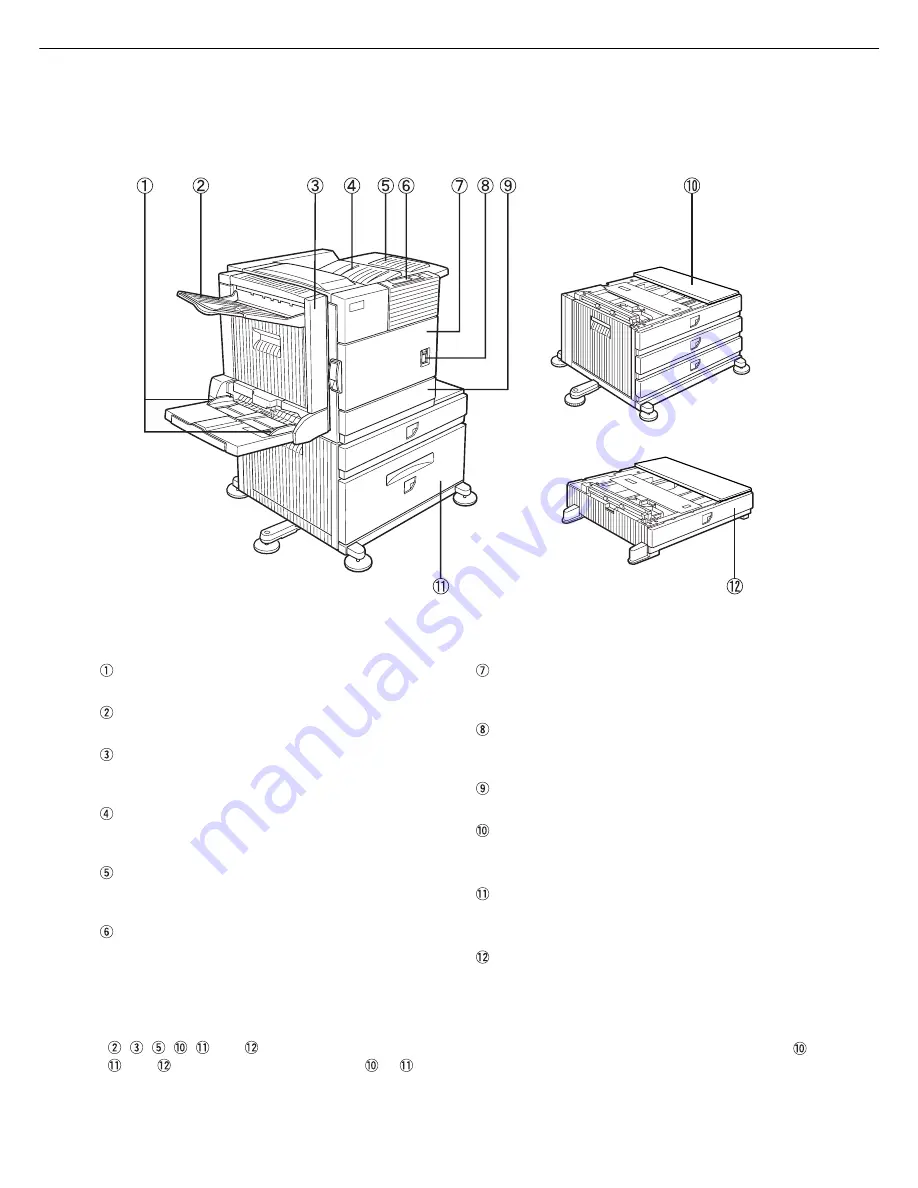 imagistics im3510 Operation Manual Download Page 14