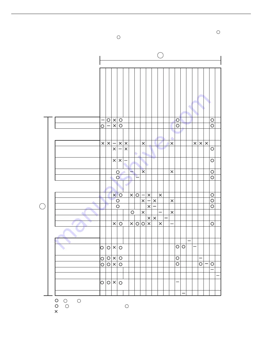 imagistics im3510 Operation Manual Download Page 108