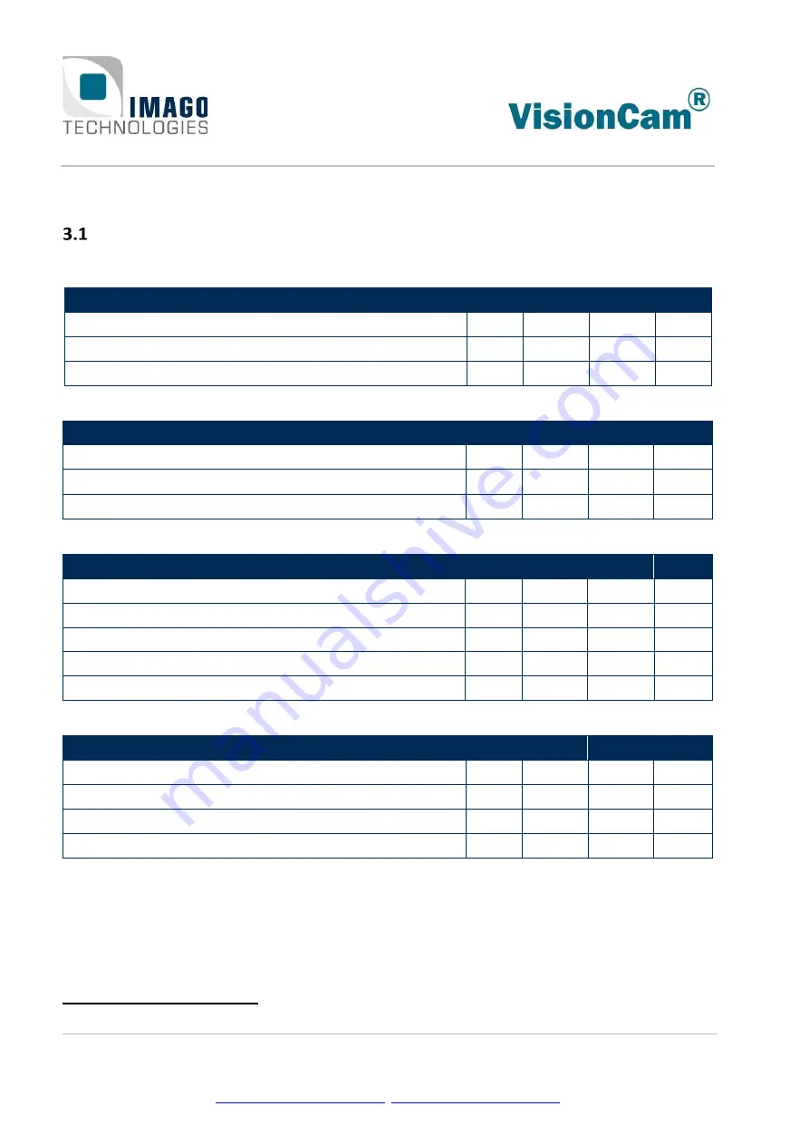 IMAGO VisionCam EB Hardware Manual Download Page 8