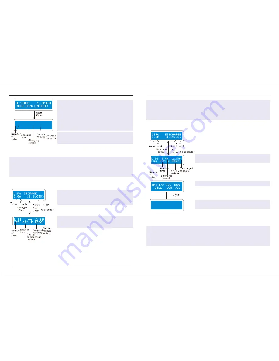 ImaxRC 4B6 pro Instruction Manual Download Page 9