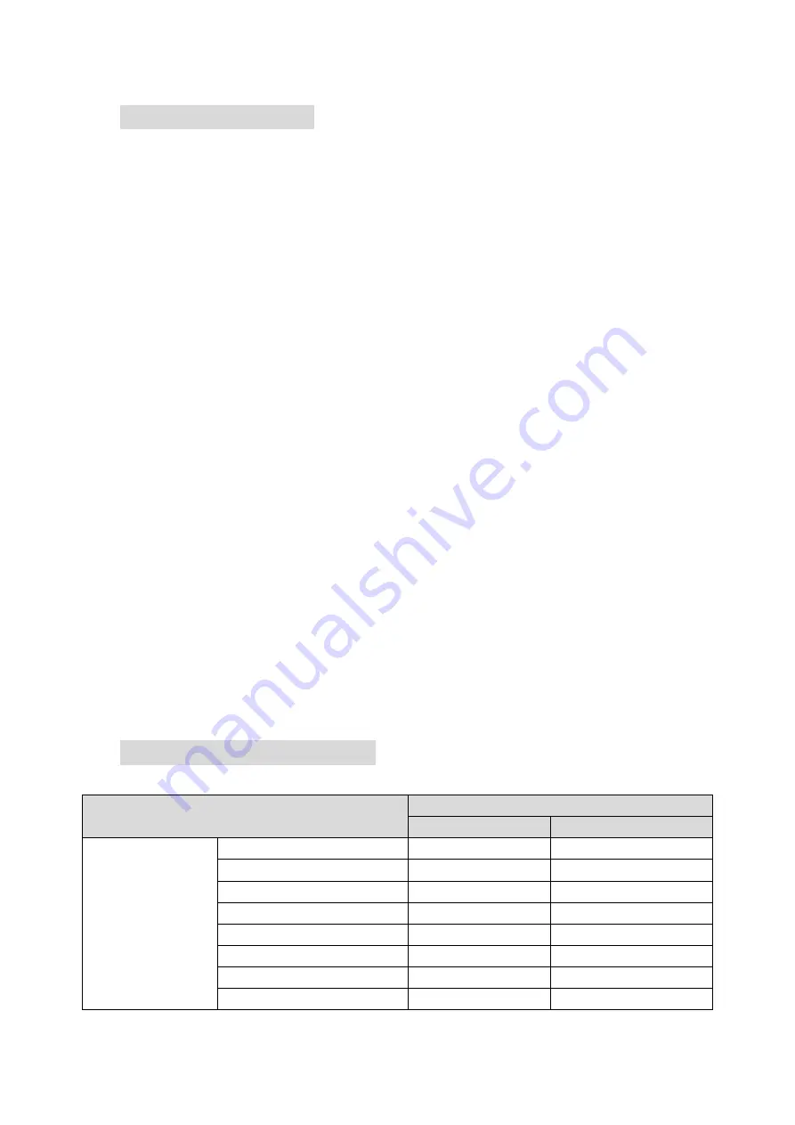 IMAYCC YY-12V-600W Instruction Manual Download Page 2