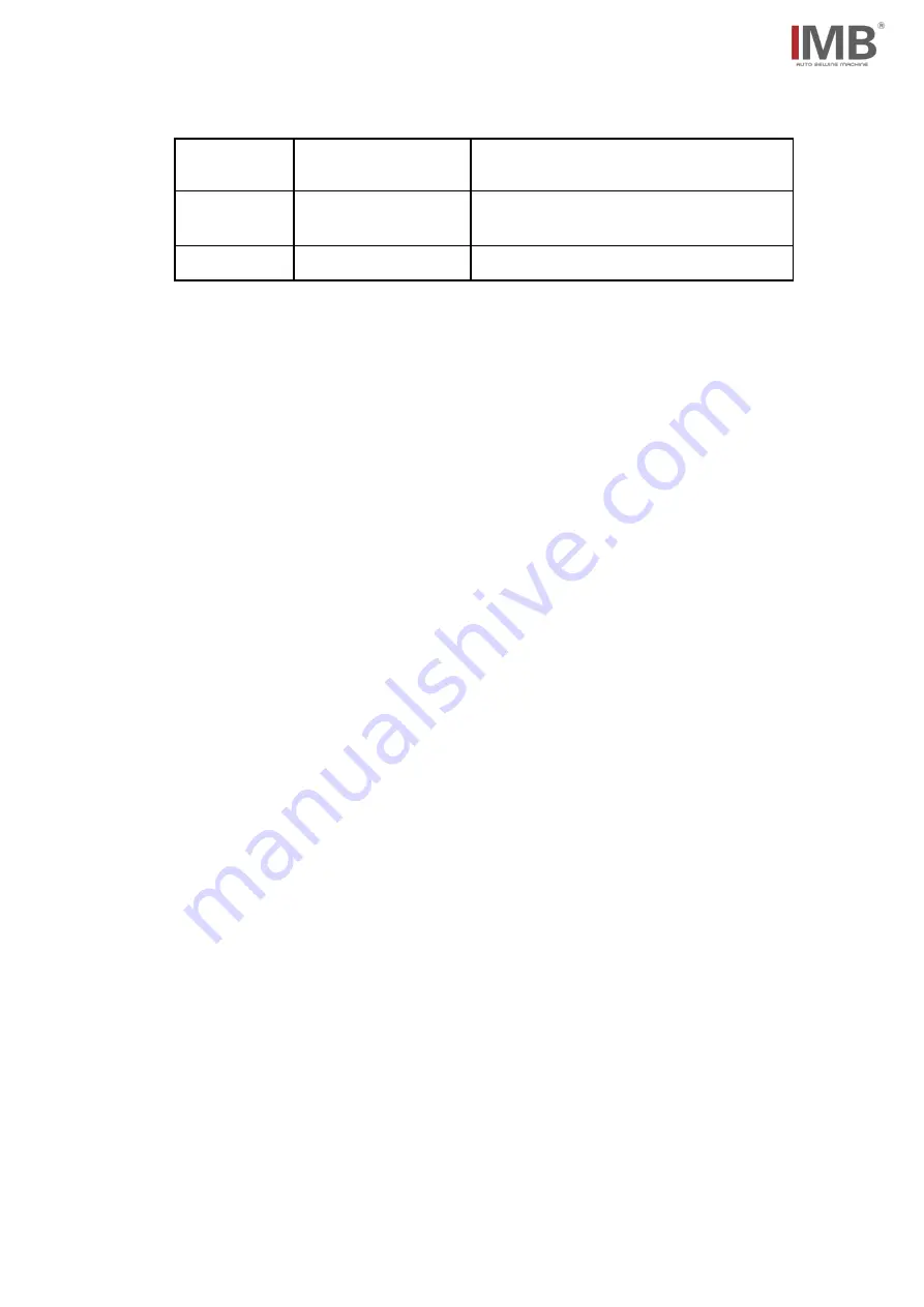 IMB MB1001B-Br-326H Instruction Manual Download Page 25