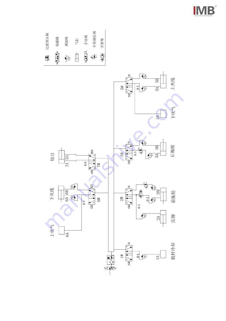 IMB MB2003D-KS-1509P Скачать руководство пользователя страница 21