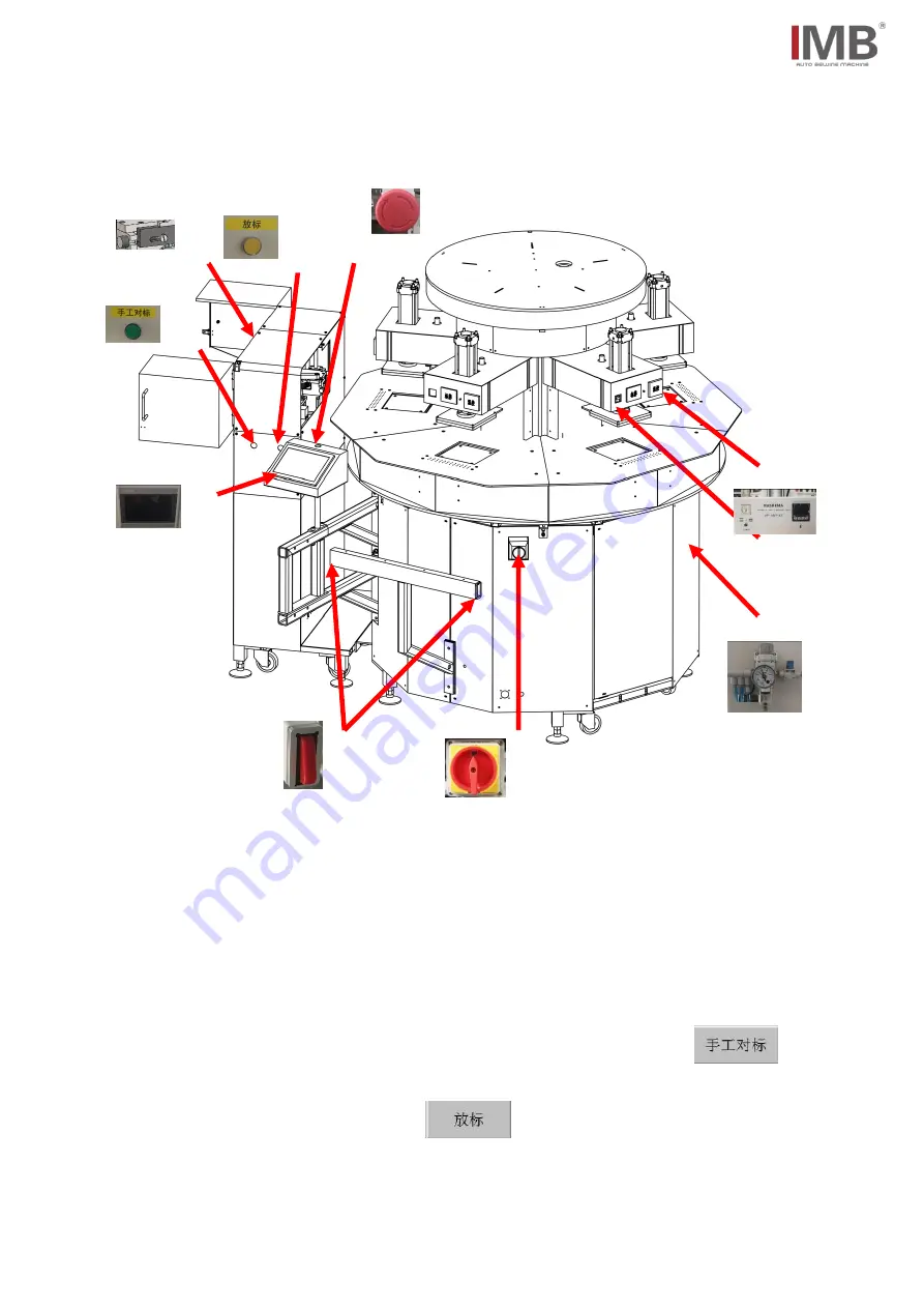 IMB MB4006A Instruction Manual Download Page 9