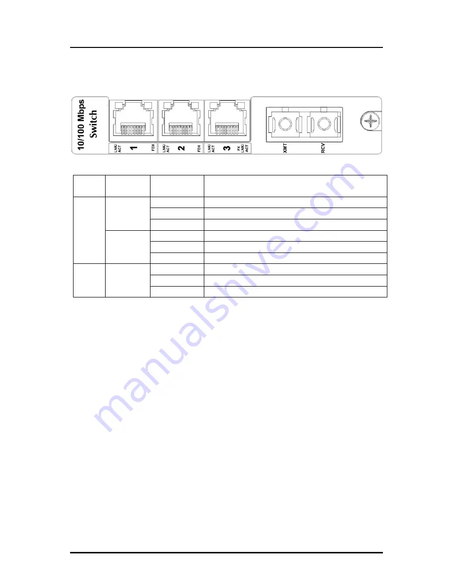 IMC Networks iMcV-Switch Operation Manual Download Page 8