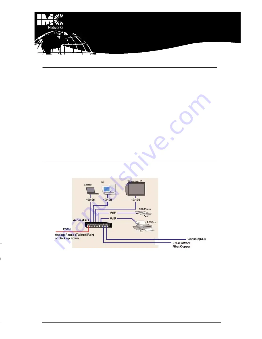 IMC accesslinx Installation Manual Download Page 1