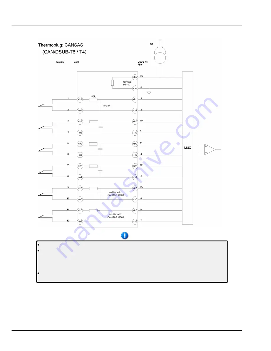 IMC Cansas - SCI8 Getting Started Download Page 46