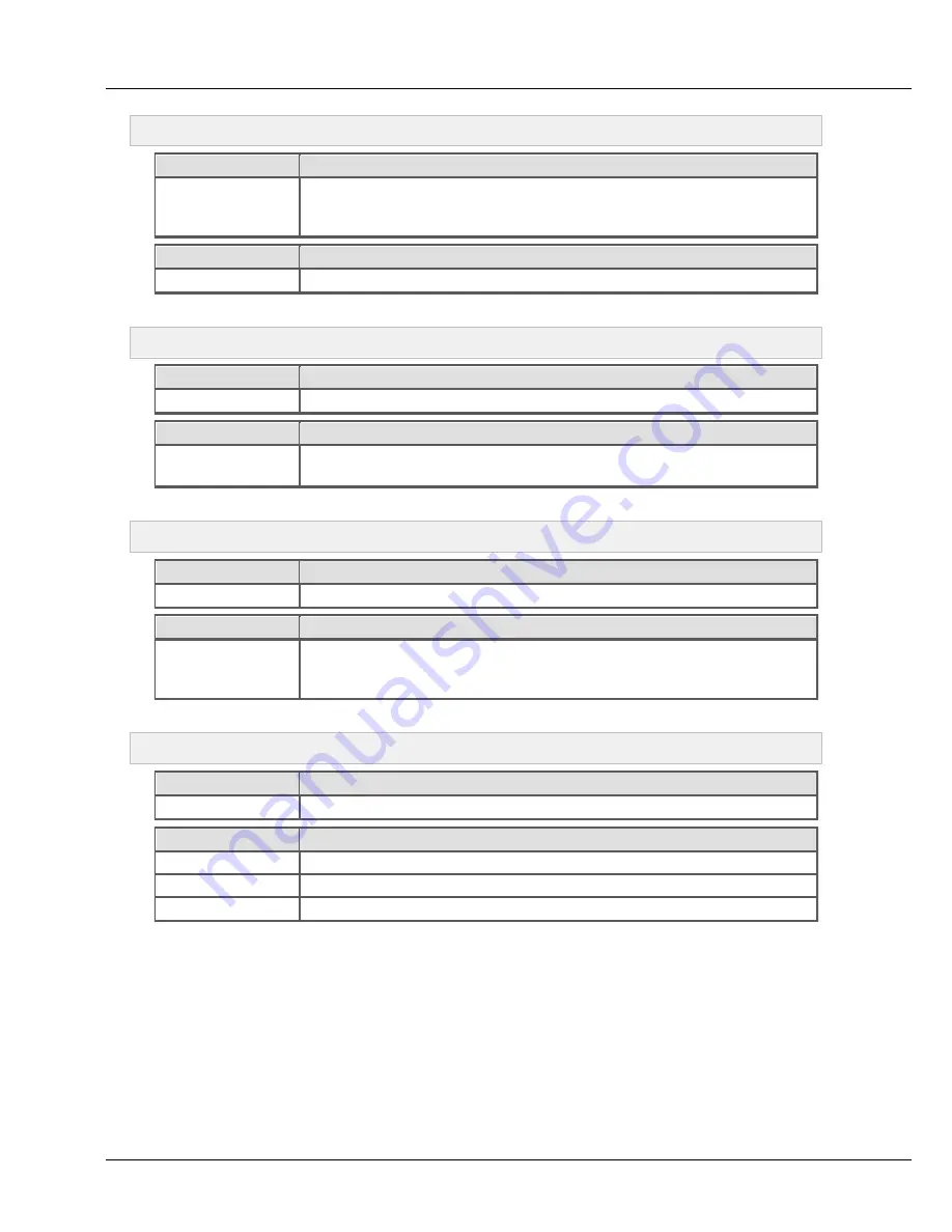 IMC Cansas - SCI8 Getting Started Download Page 65