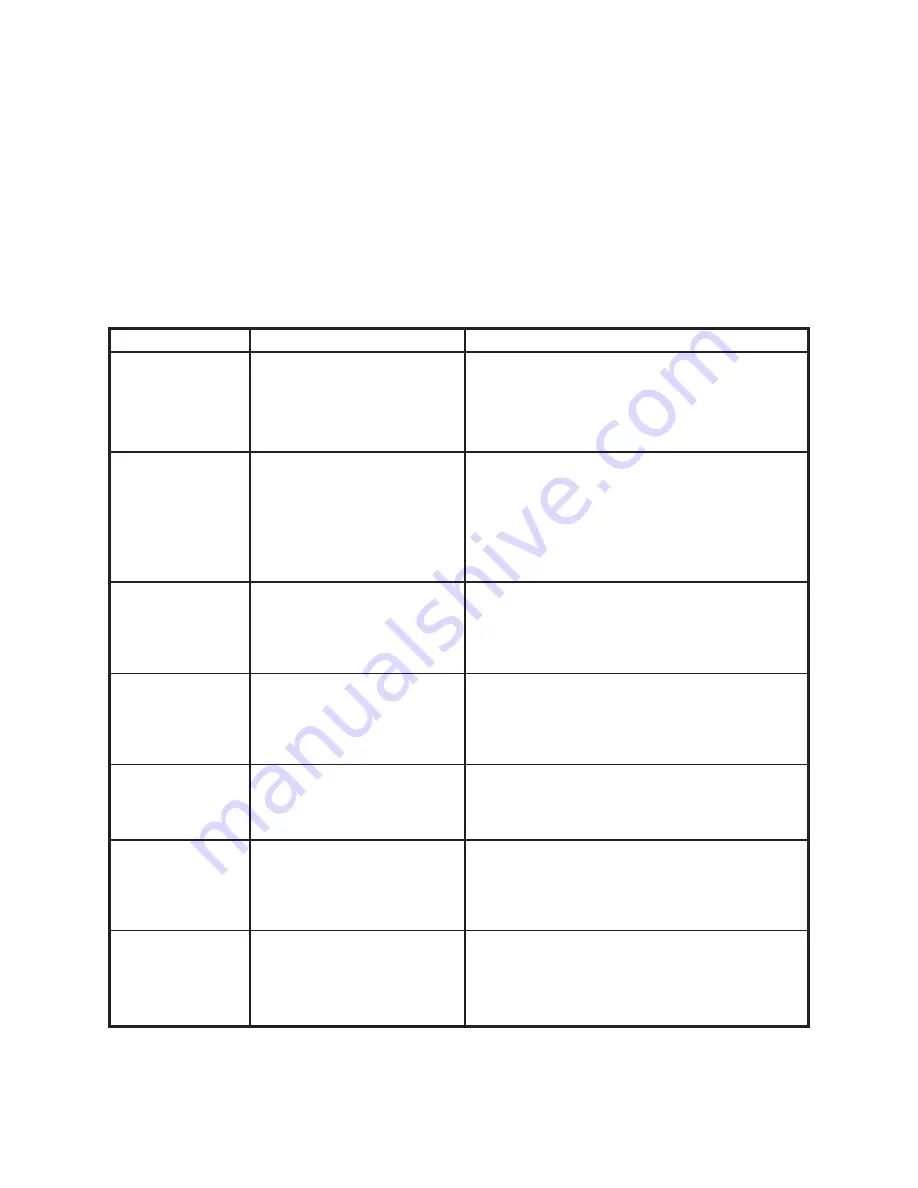 IMD MD.2 User Manual Download Page 34