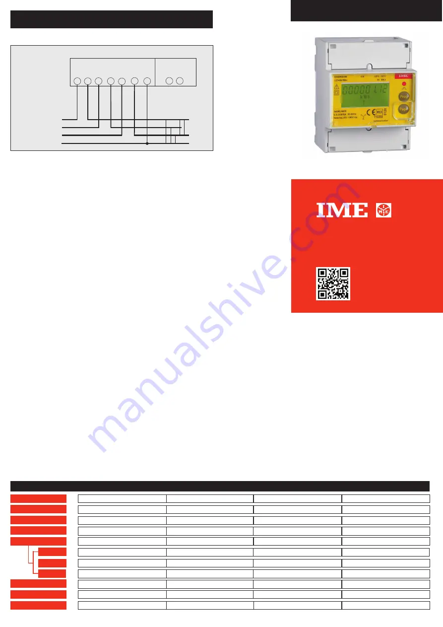 IME CE4DMID3M Manual Download Page 1