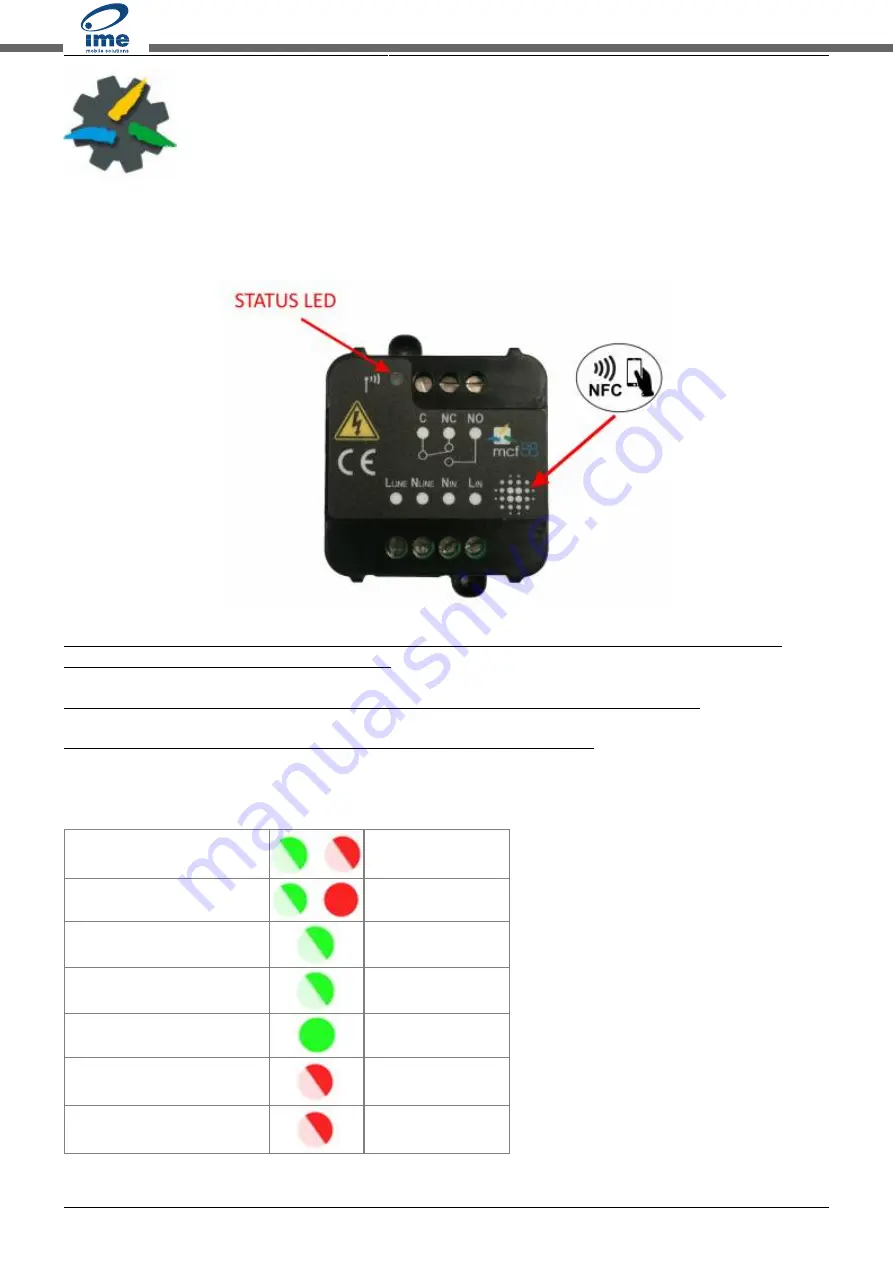 IME enginko LoRaWAN MCF-LW13IO Скачать руководство пользователя страница 7