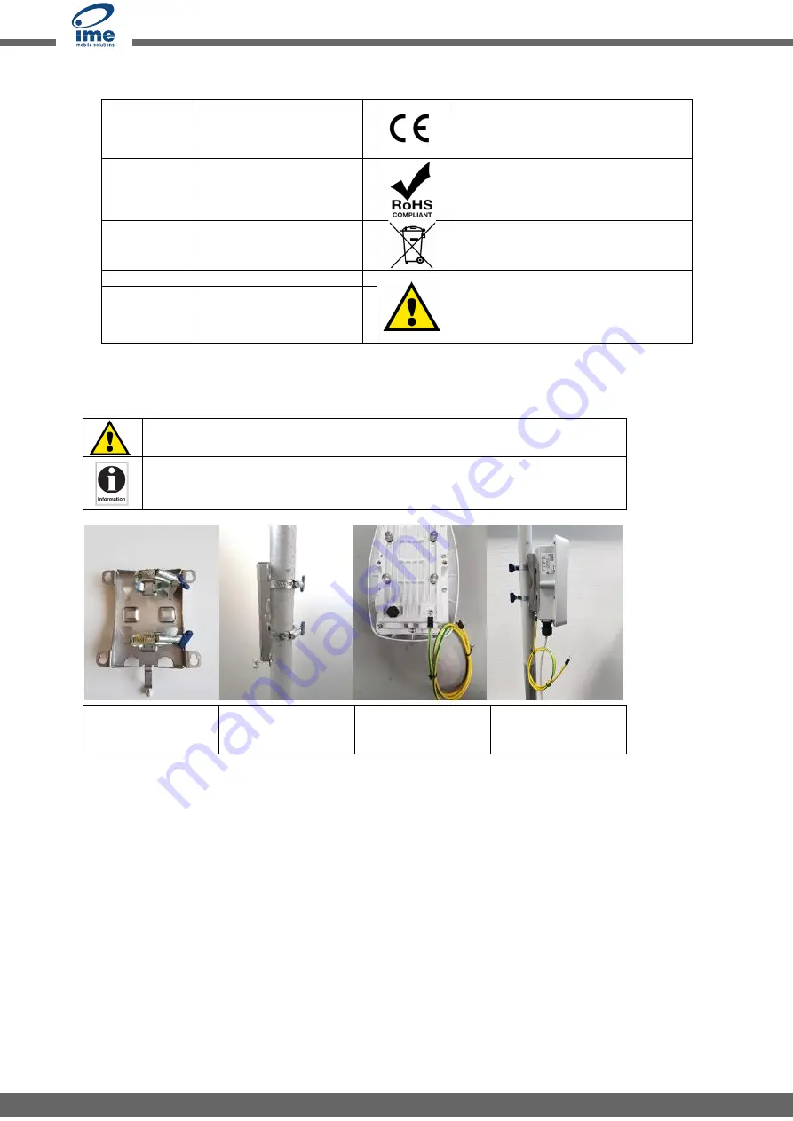 IME Kerlink Wirnet iStation 868 Скачать руководство пользователя страница 6