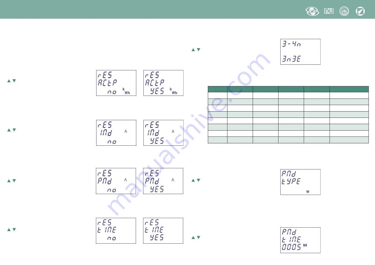 IME Nemo D4-L+ Manual Download Page 18