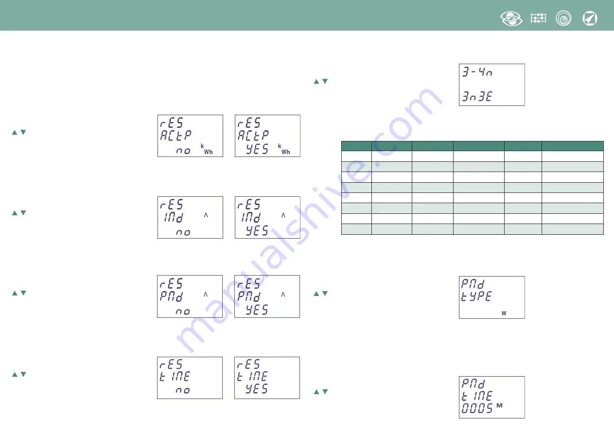 IME Nemo D4-L+ Manual Download Page 30