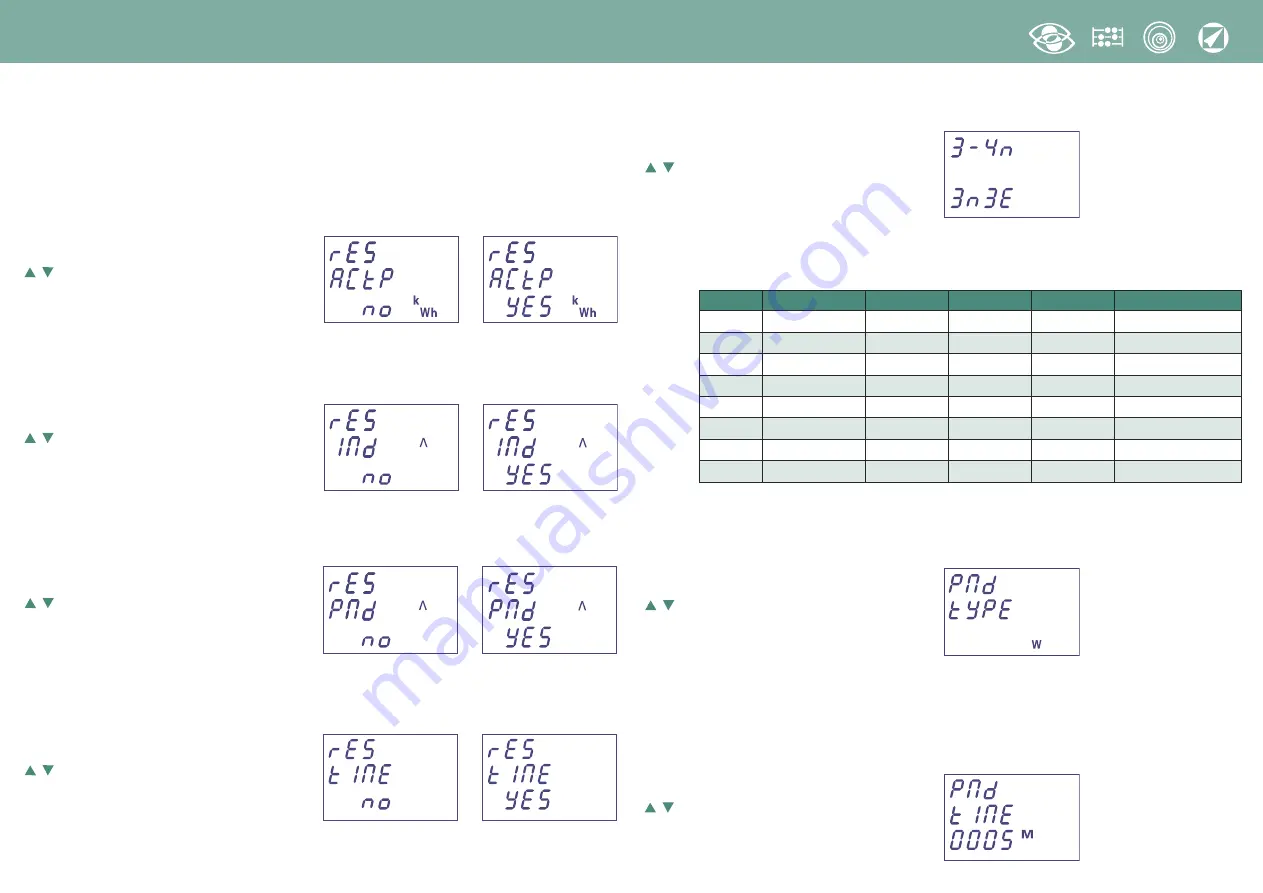 IME Nemo D4-L+ Manual Download Page 42